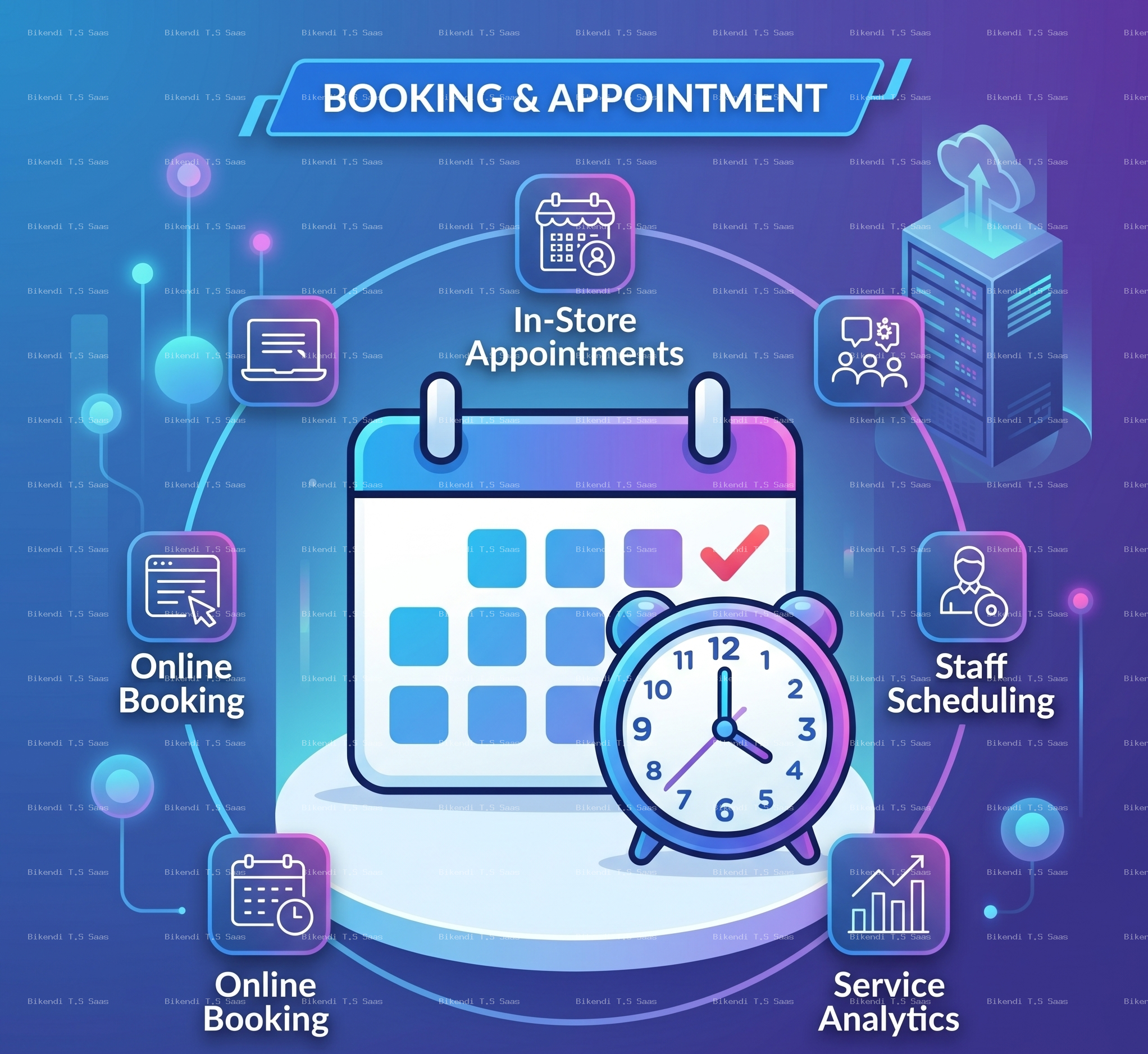 OmniCommerce Bookings & Appointments Addon